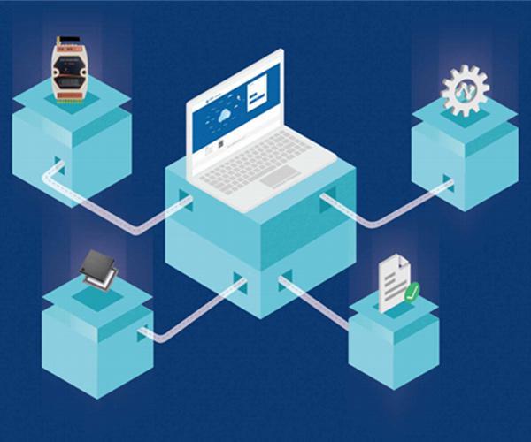 一篇文章帶你了解什么是軟件開發的生命周期